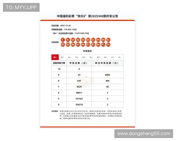 东方心经开奖结果揭晓，最新号码震撼公布